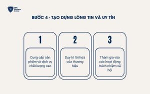 Bước 4: Tạo dựng lòng tin và uy tín