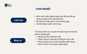 Yếu tố con người