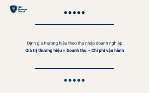 Công thức tính định giá thương hiệu theo thu nhập doanh nghiệp