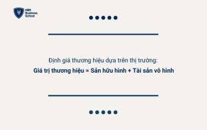 Công thức tính định giá thương hiệu theo thị trường