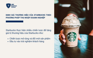 Cách Starbucks định giá thương hiệu của họ