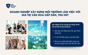 Hiểu biết đặc trưng thế hệ Alpha giúp doanh nghiệp thu hút nhân tài trong tương lai