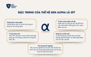 Những đặc trưng của thế hệ Alpha