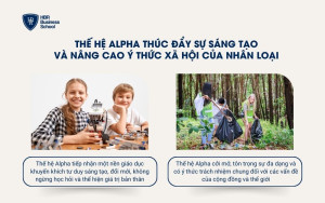 “Thổ dân kỹ thuật số” sẽ thúc đẩy sự sáng tạo và nâng cao ý thức xã hội của nhân loại