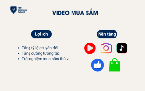 Xu hướng video mua sắm