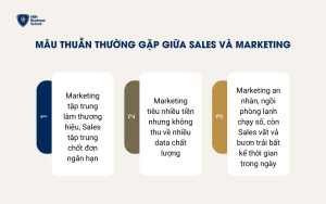 Những mâu thuẫn thường gặp giữa Sales và Marketing