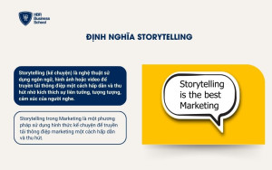 Định nghĩa Storytelling là gì?