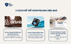 3 cách để viết Storytelling hiệu quả