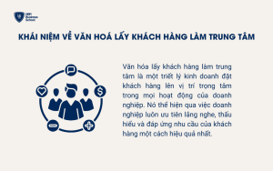 Khái niệm “Văn hóa lấy khách hàng làm trung tâm