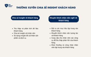 Thường xuyên chia sẻ insight khách hàng