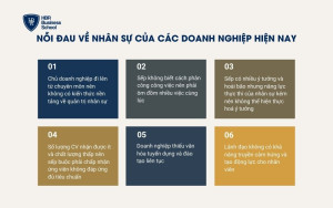 Những nỗi đau về nhân sự của các doanh nghiệp vừa và nhỏ hiện nay