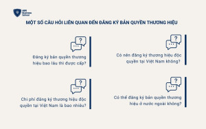 Các câu hỏi về đăng ký bản quyền thương hiệu phổ biến