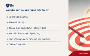 Doanh nghiệp sử dụng SMART để đảm bảo thực hiện được mục tiêu