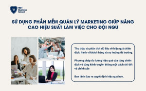 Sử dụng phần mềm quản lý marketing giúp nâng cao hiệu suất làm việc cho đội ngũ