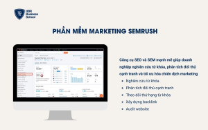 Phần mềm SEMrush