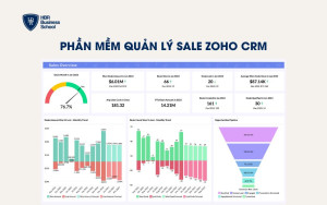 Phần mềm Zoho CRM