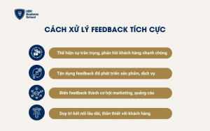 Cách xử lý feedback tích cực