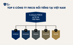 Top 5 công ty FMCG nổi tiếng tại Việt Nam