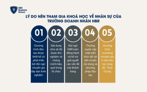 Lý do nên lựa chọn khóa học về nhân sự tại tphcm của Trường Doanh Nhân HBR