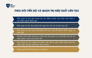 Theo dõi tiến độ và quản trị hiệu suất liên tục