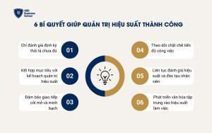 6 bí quyết giúp nâng cao hiệu quả quản trị hiệu suất