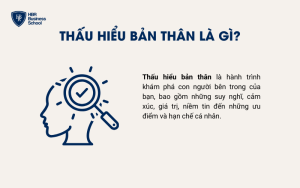 Thấu hiểu bản thân là gì?