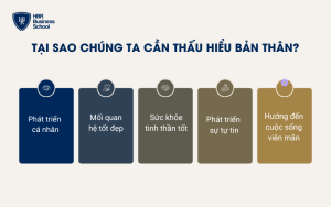 Tại sao chúng ta cần thấu hiểu bản thân?