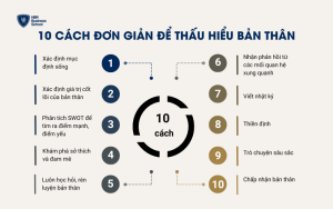 10 cách đơn giản để thấu hiểu bản thân