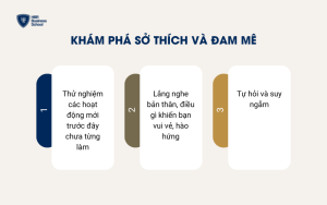 Khám phá sở thích và đam mê