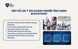 Một số lưu ý khi doanh nghiệp ứng dụng Blockchain là gì?