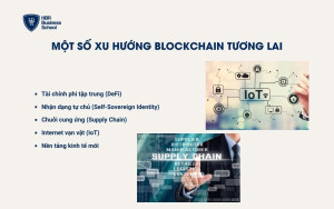 Xu hướng Blockchain tương lai