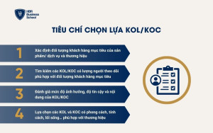 Tiêu chí chọn lựa KOL/KOC