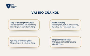 Vai trò của KOL