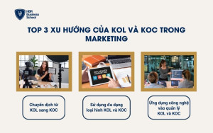 Top 3 xu hướng của KOL và KOC trong marketing