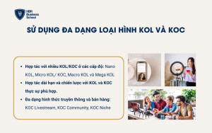 Hợp tác đa dạng KOL và KOC là xu hướng mới