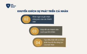 Khuyến khích sự phát triển cá nhân