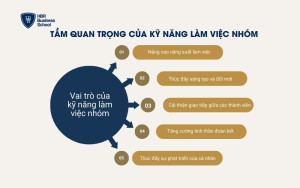 Tại sao cần có kỹ năng làm việc nhóm hiệu quả?