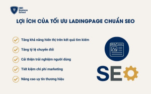 Lợi ích của Landing Page chuẩn SEO