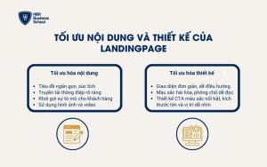 Tối ưu nội dung và thiết kế của Landing Page