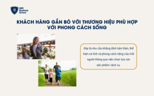 Khách hàng đánh giá cao và gắn bó với thương hiệu phù hợp với phong cách sống