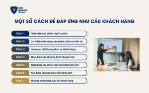 Cách để đáp ứng nhu cầu khách hàng