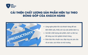 Cải thiện chất lượng sản phẩm hiện tại theo đóng góp của khách hàng