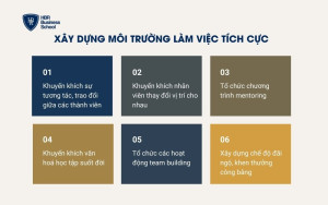 Xây dựng môi trường làm việc tích cực giúp phát triển nhân sự