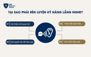 Tại sao phải rèn luyện kỹ năng lắng nghe?