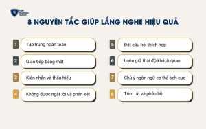 8 nguyên tắc giúp lắng nghe hiệu quả