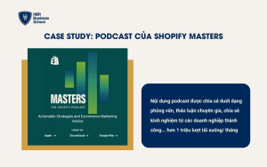 Podcast của Shopify Masters