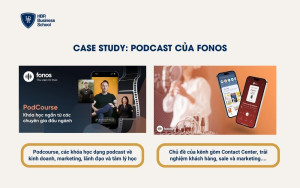 Podcast của Fonos