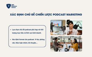 Xác định chủ đề chiến lược Podcast Marketing