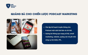 Quảng bá cho chiến lược Podcast Marketing