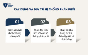 Xây dựng và duy trì hệ thống phân phối